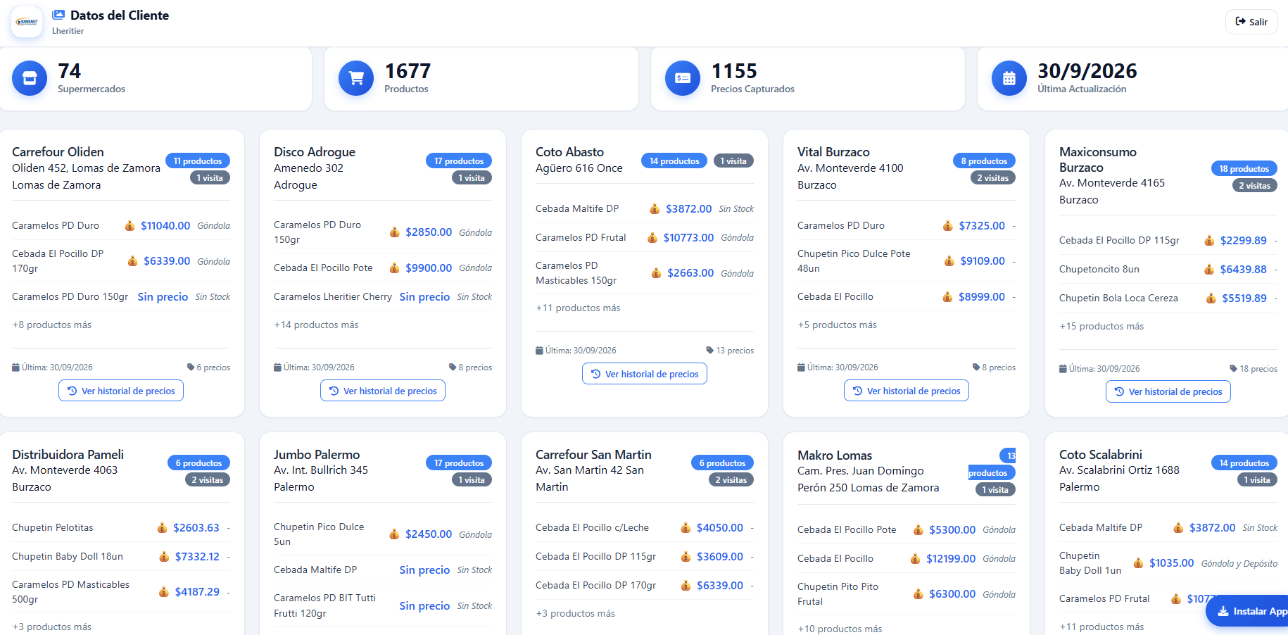 Precios por local con historial en el portal de Surmarket
